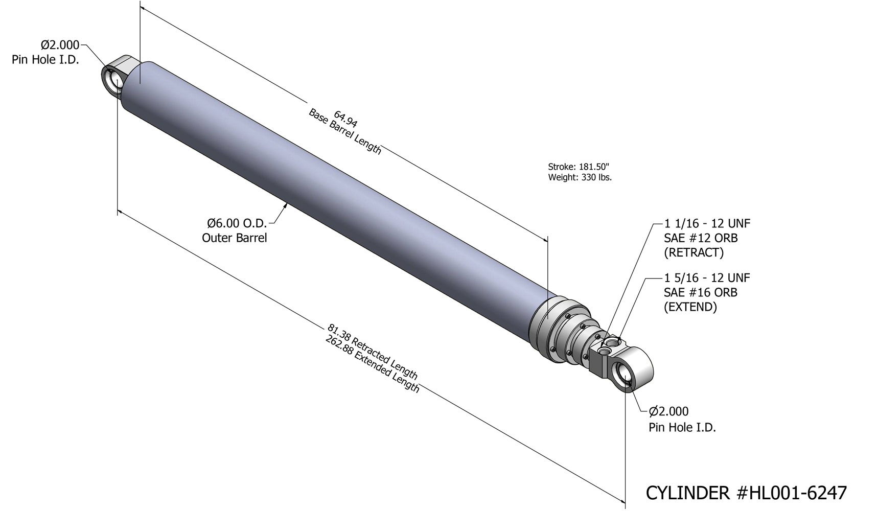 Structura cilindrului