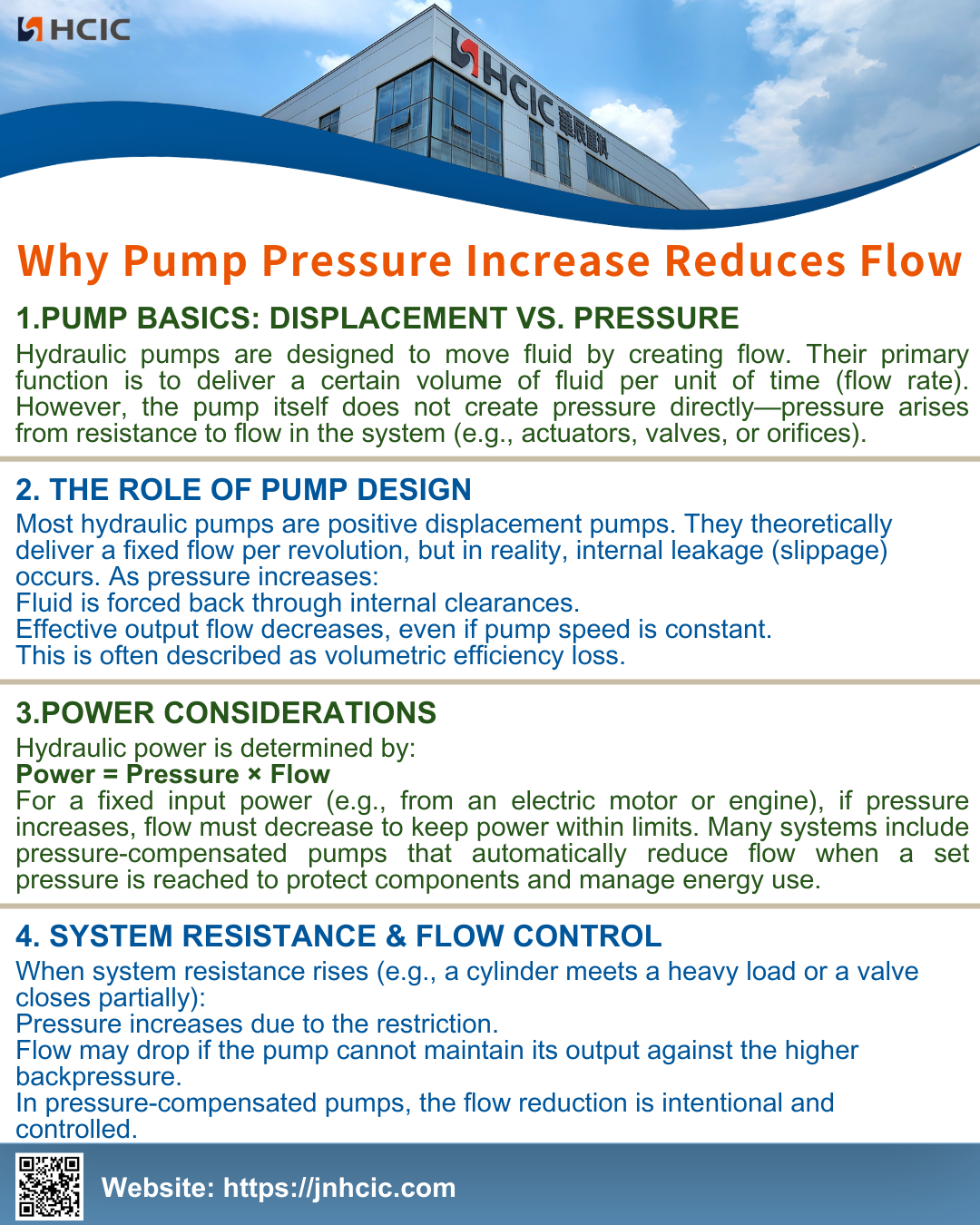 De ce creșterea presiunii pompei reduce debitul