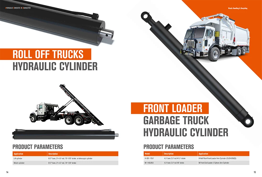 2026 Dimensiunea pieței globale a cilindrilor hidraulici, creșterea și analiza jucătorilor cheie