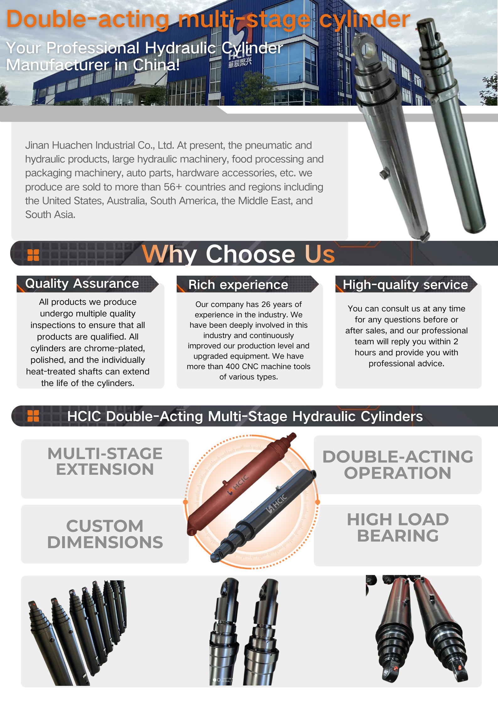 Cilindri cu mai multe trepte cu dublă acțiune HCIC