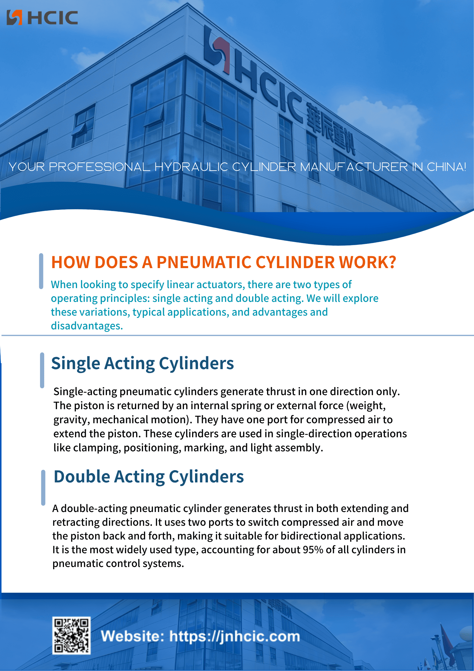 Cum funcționează un cilindru pneumatic